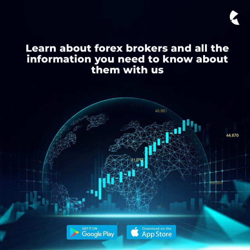 Forex Brokers